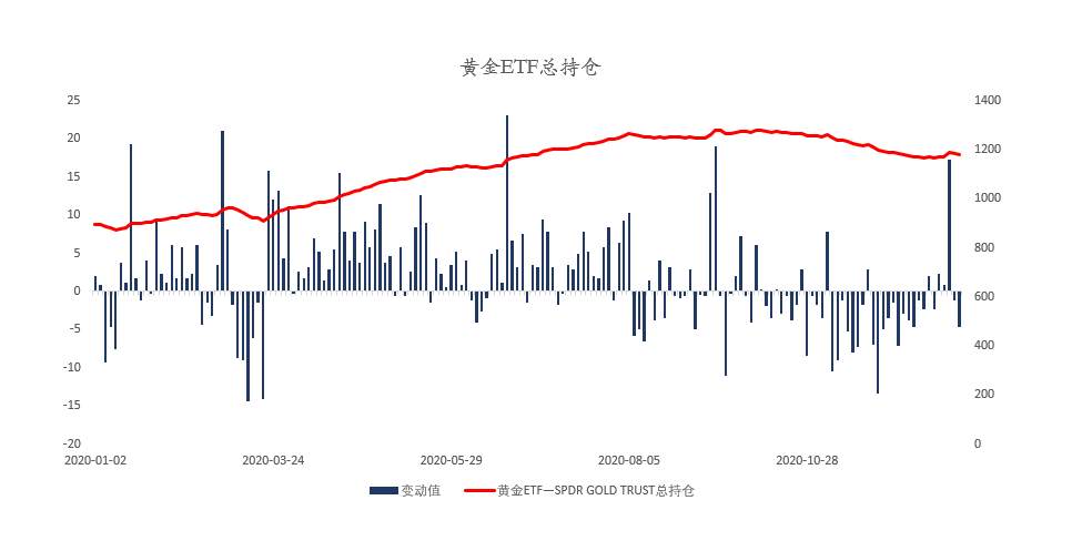 MEXGroup：晚间简报2021-01-08