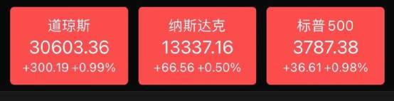 美国散户抱团股史诗级大对决:突然暴跌60%！