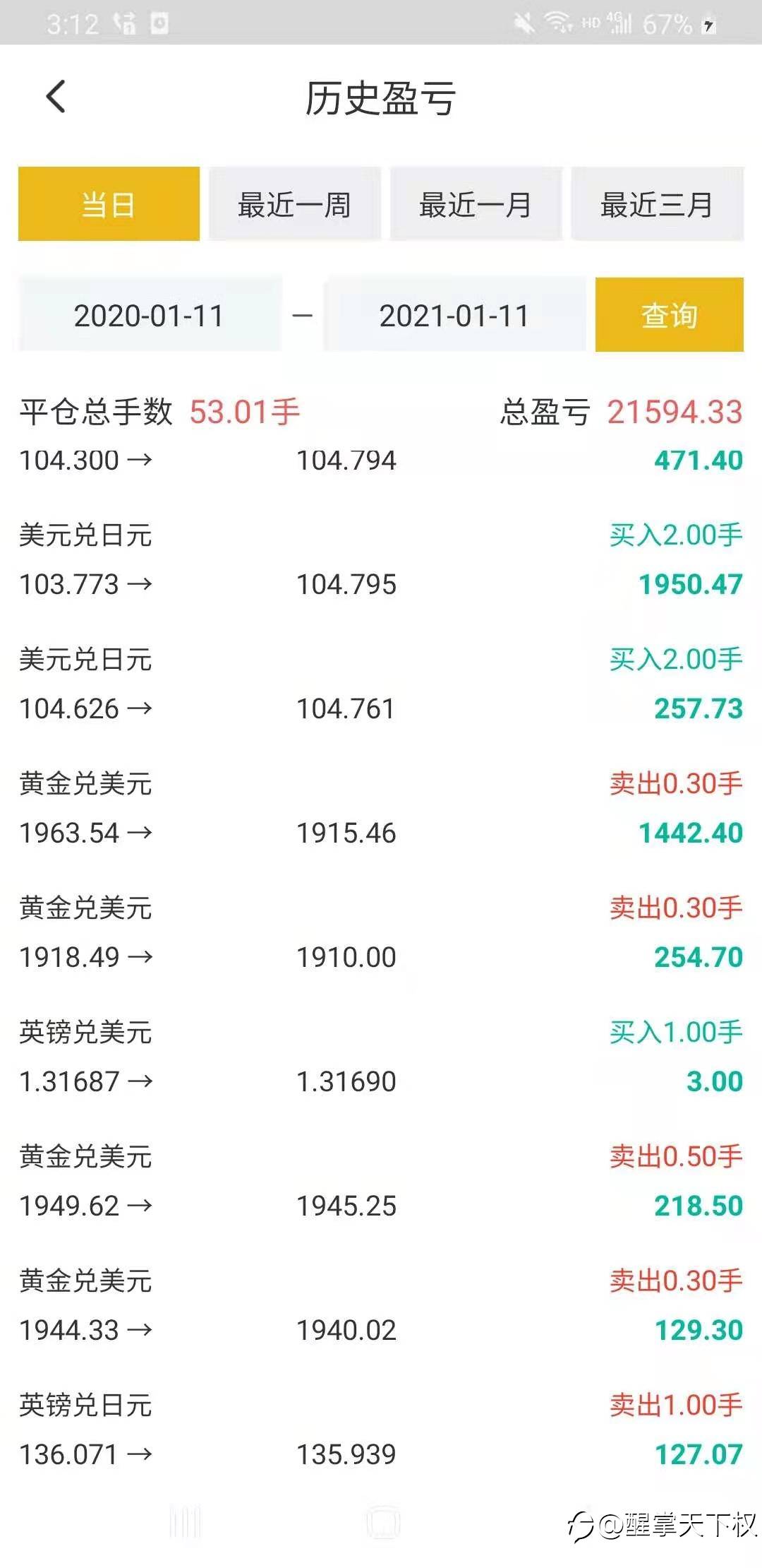 只是分享