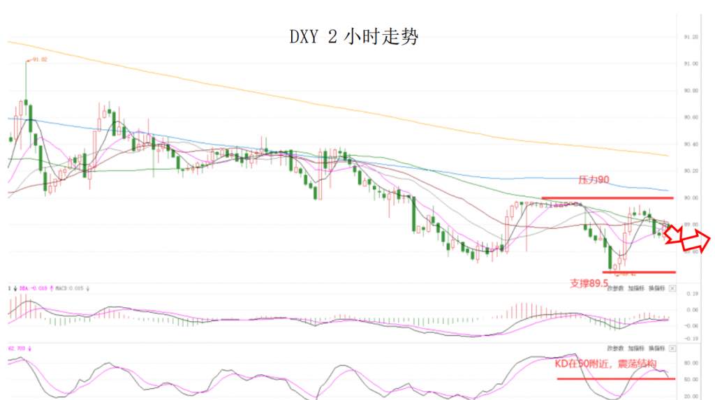 MEXGroup：晚间简报2021-01-05