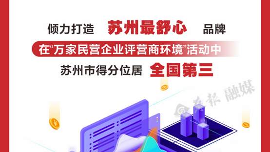 苏州，观察和反思中国经济的最佳样本