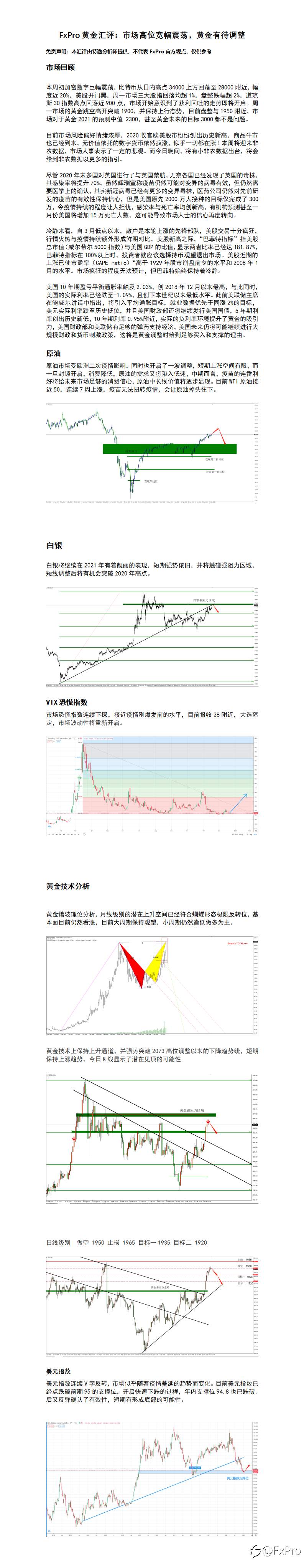 FxPro黄金汇评：市场高位宽幅震荡，黄金有待调整