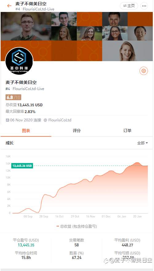 周周乐产品，一周一单 就是稳健！