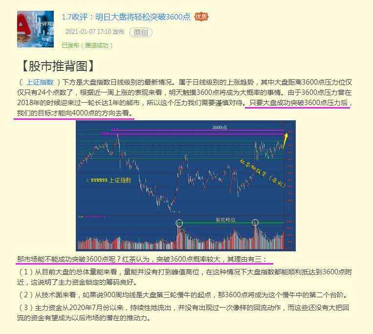 1.12收评：3600点成功拿下，4000点在向我们招手