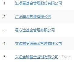 支付宝里面的基金怎么选？