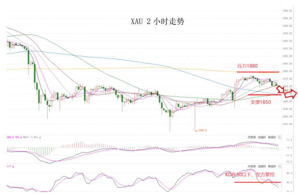 MEXGroup：晚间简报2021-01-22