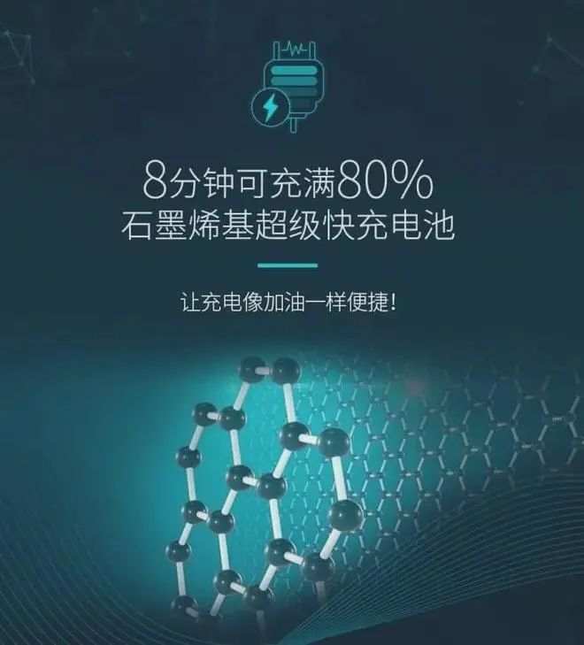 几分钟充满电，续航1000公里？中科院院士怒怼千亿车企：一定是骗子！公司回应来了！网友炸锅