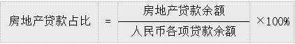 房贷政策大变动！有个优惠可能再也看不到了