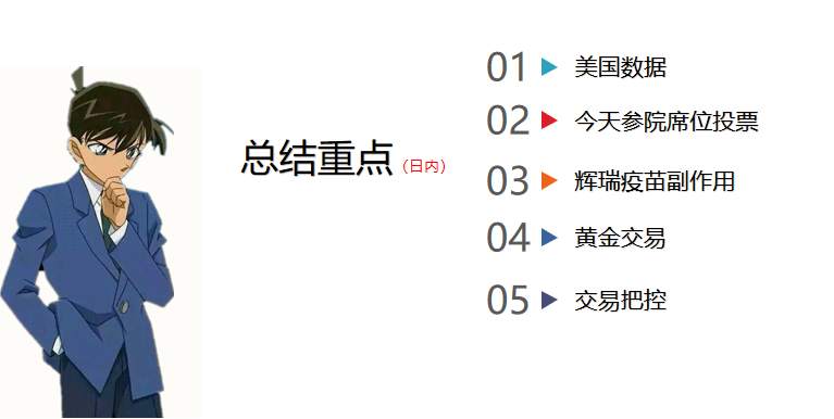 黄金能否变盘就等11点了