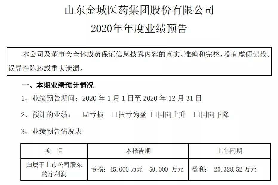 A股再现爆雷事件，“尼古丁第一股”风光不再！