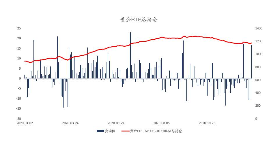 MEXGroup：晚间简报2021-01-19