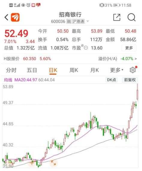 唐嘉俊：1.16 资金总是往流动性最好的地方流