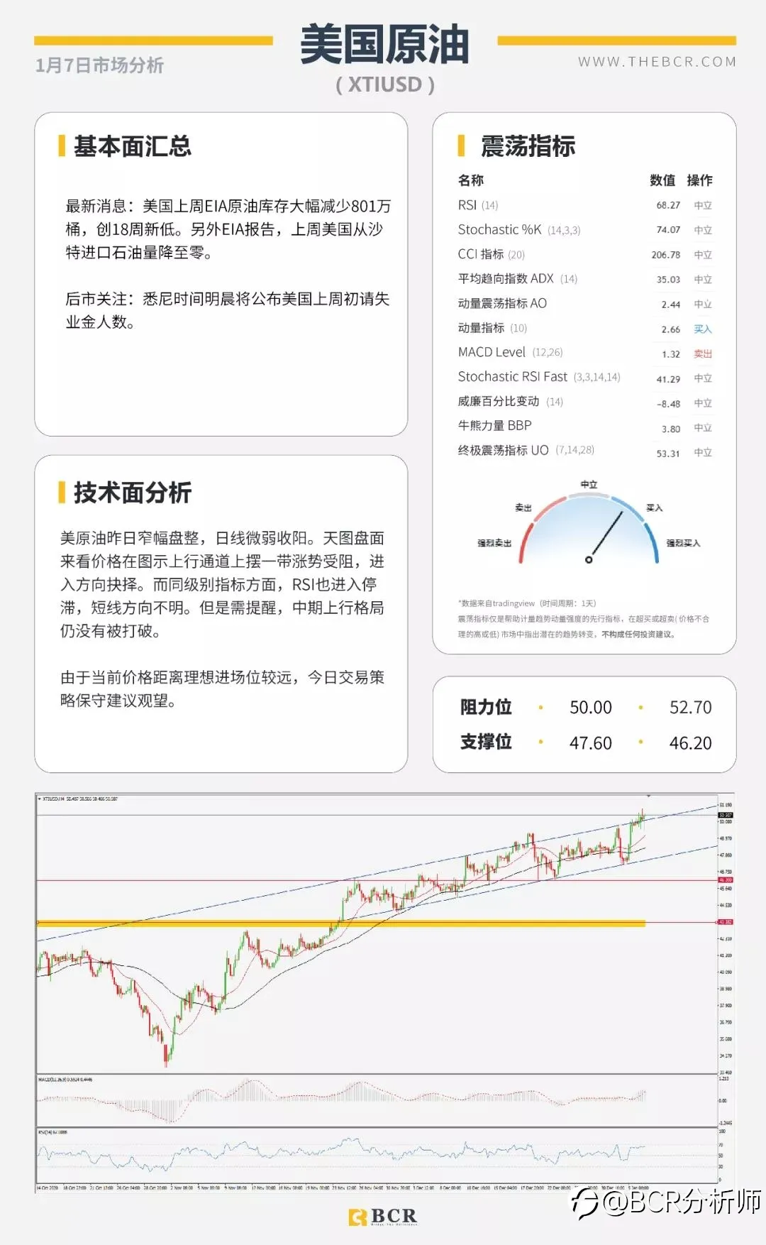 黄金闪崩50美金意料之中 民主党全胜暴力冲突升级