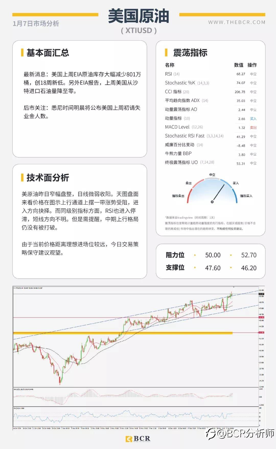 黄金闪崩50美金意料之中 民主党全胜暴力冲突升级