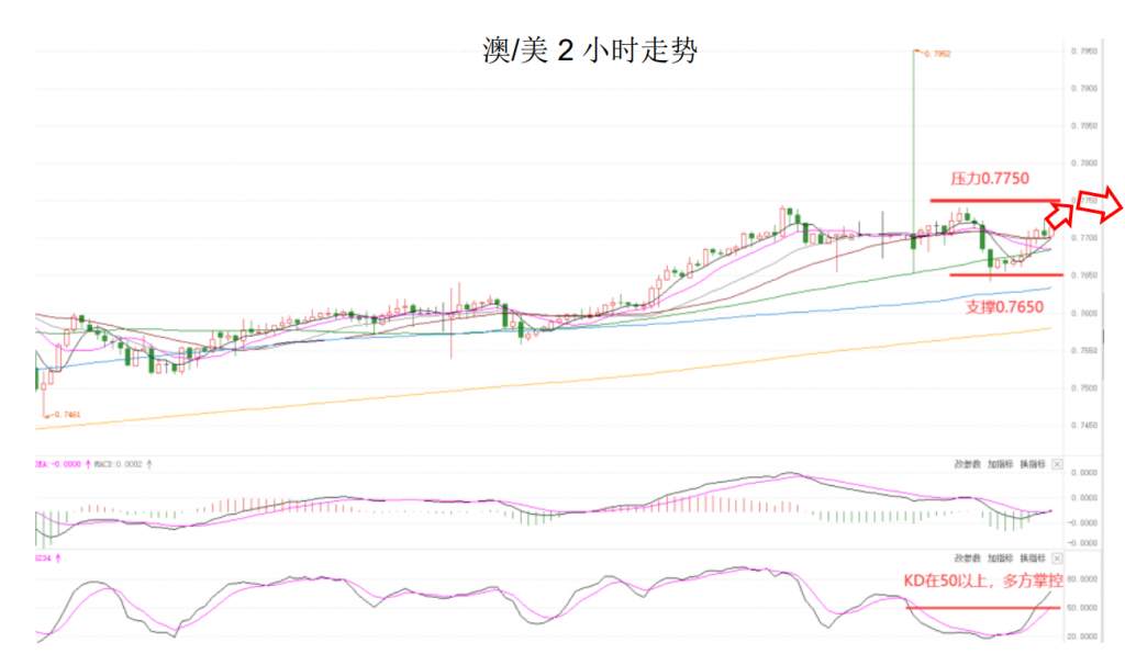 MEXGroup：晚间简报2021-01-05