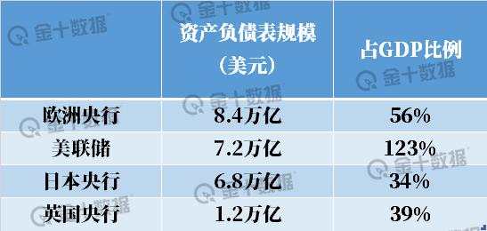 2020的“耗尽”泥潭