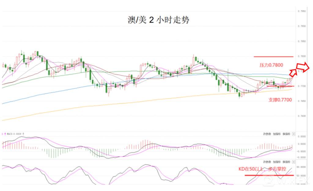 MEXGroup：晚间简报2021-01-20