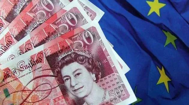 WisunoFX斯瑞 每日快讯 | 两大利空令2021年美元仍面临下行风险，乐观看待英镑和黄金