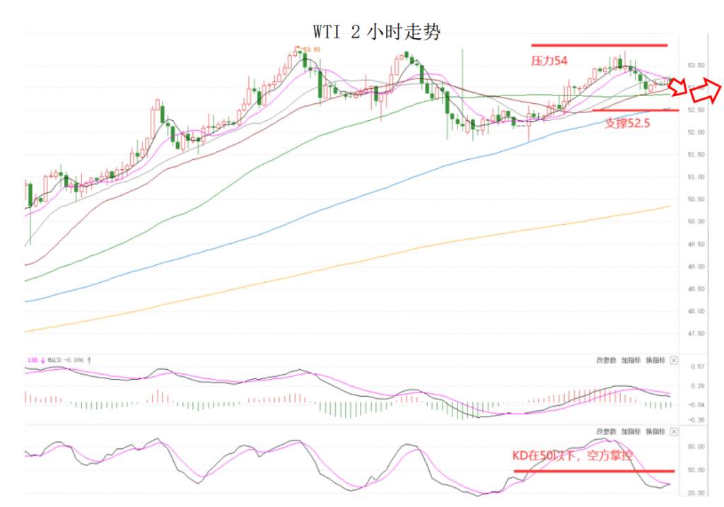 MEXGroup：晚间简报2021-01-21