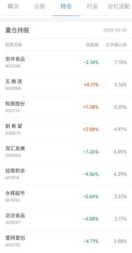 支付宝里面的基金怎么选？