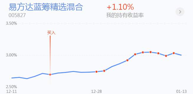 1.14英雄帖：高低切换将推动科技行业龙头股成为香饽饽