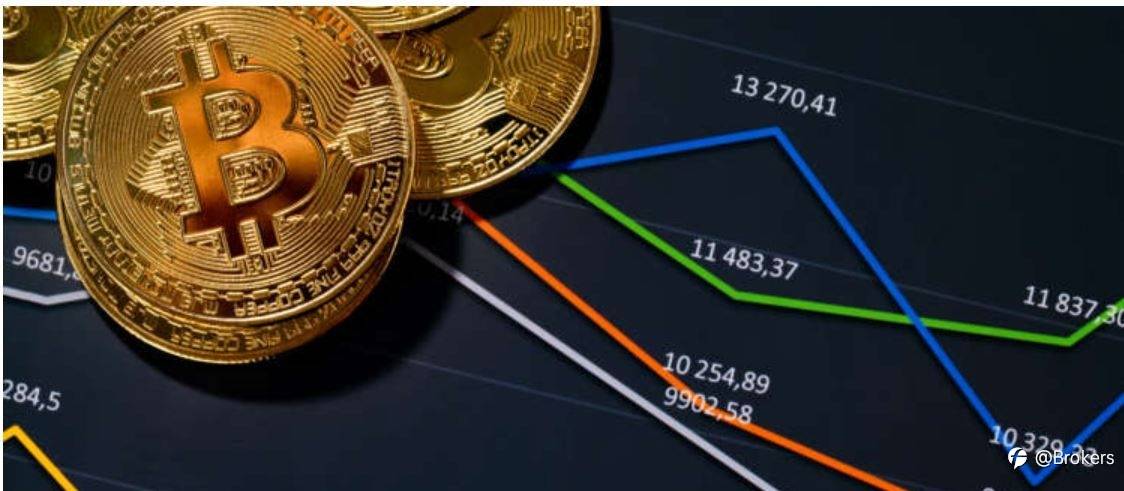 Why the rise of retail FX is here to stay