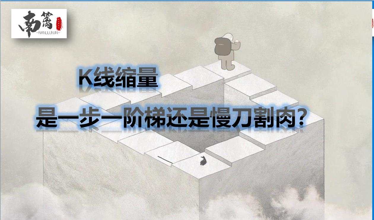 【南篱论金/黄金】K线缩量，是一步一阶梯还是慢刀割肉？