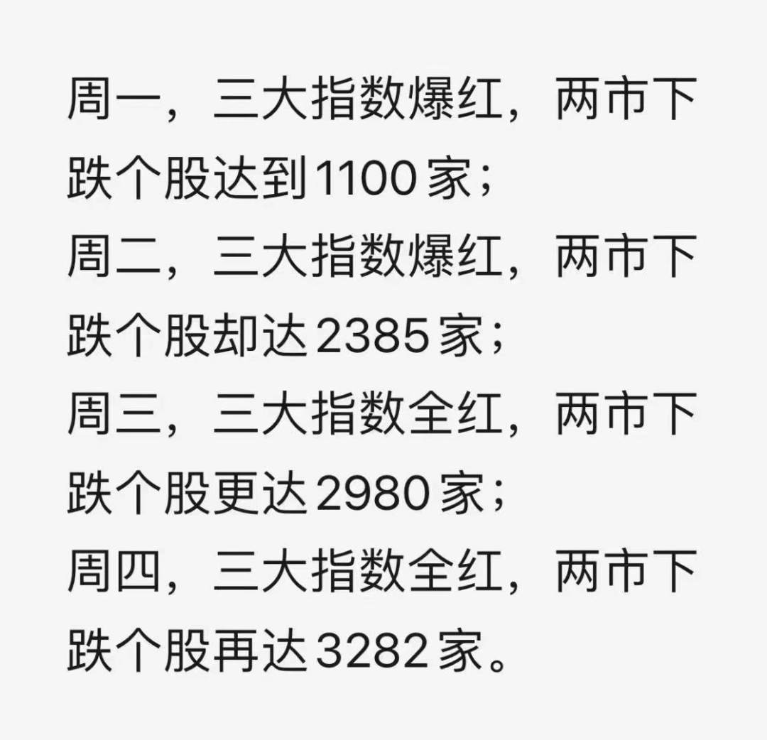 抱团股会崩盘么？