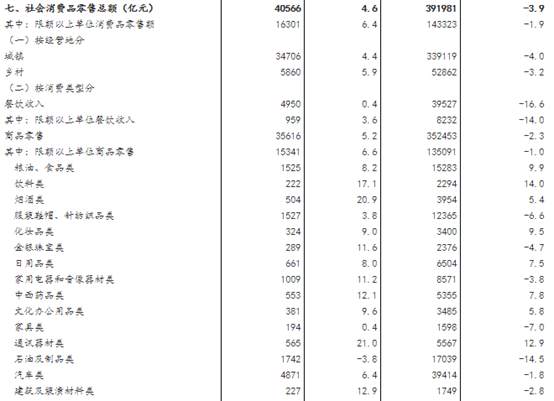 Lionheart万汇:打破偏见-2020年中国GDP破百万亿
