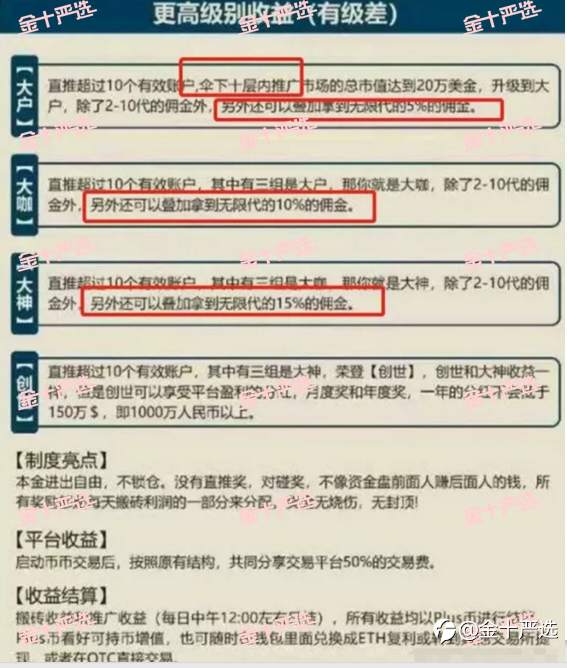 币圈的骗局才是真“豪横”