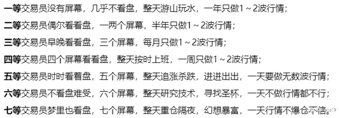 修行的交易员（蜘蛛）