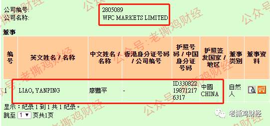 WFC华尔汇外汇托管，美国正规券商？国人搞的资金盘！