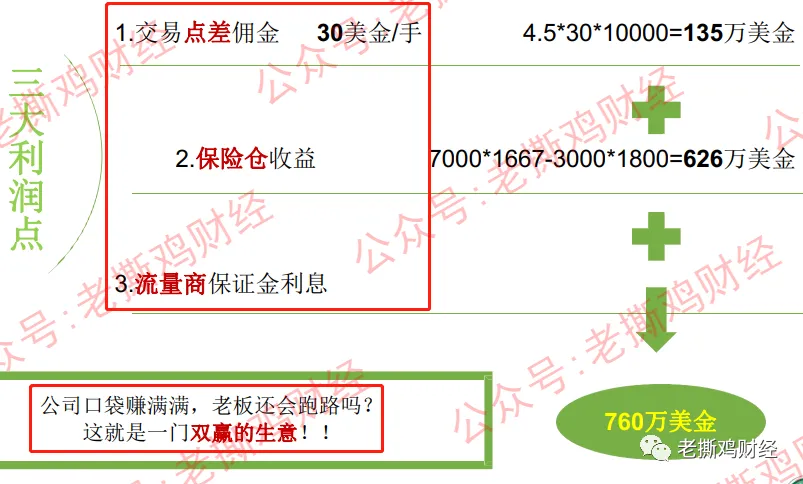 YGGDRASIL世界树外汇托管-颠倒黑白脸不红心不跳的！！