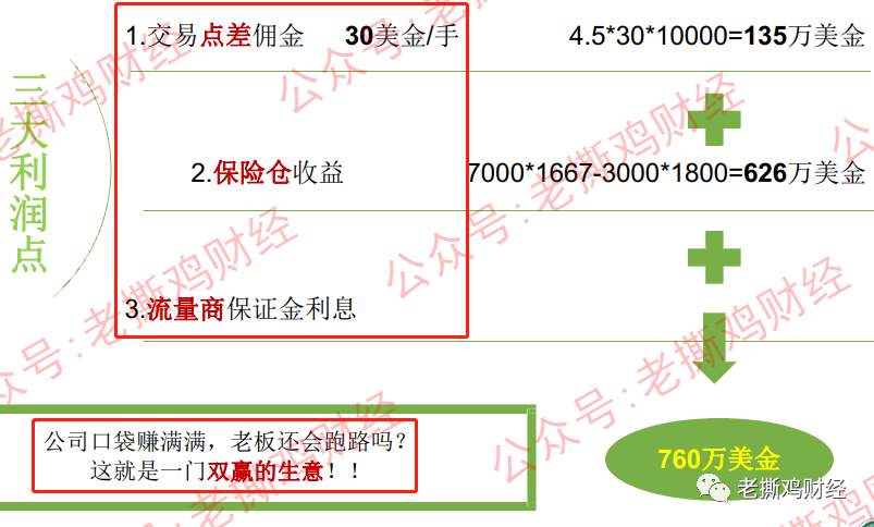 YGGDRASIL世界树外汇托管-颠倒黑白脸不红心不跳的！！
