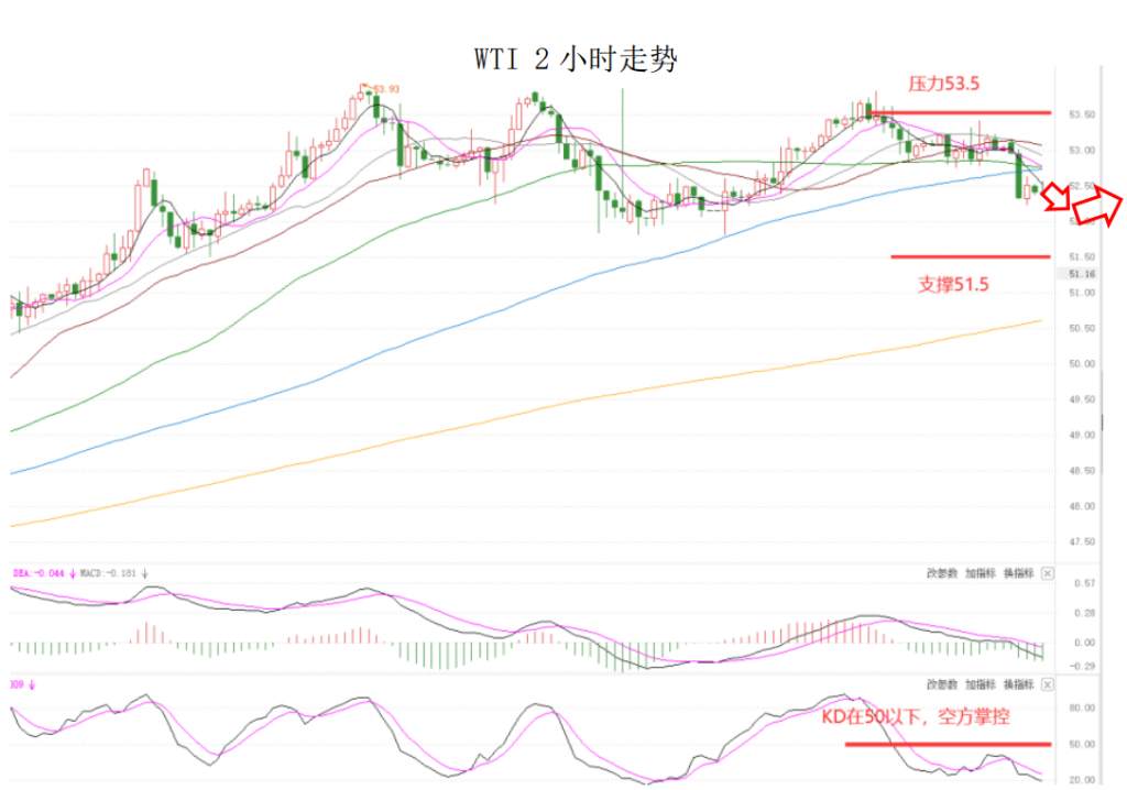 MEXGroup：晚间简报2021-01-22