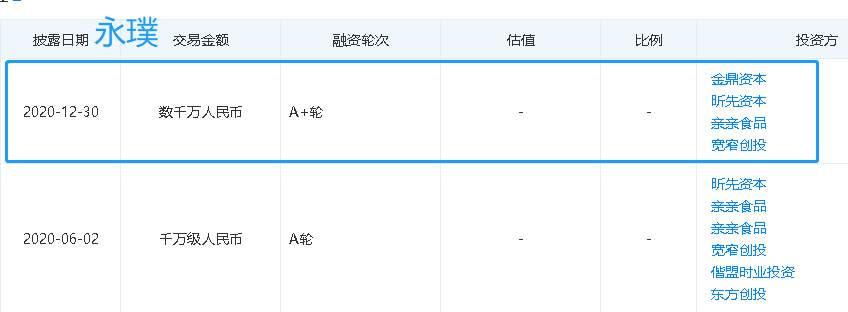 “三次浪潮”后的咖啡行业能否迎来第四波浪潮？