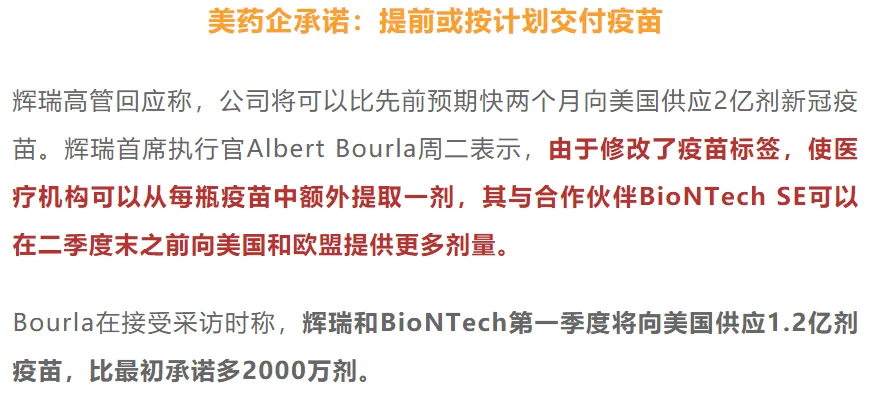 没有发现有利好黄金的消息发生