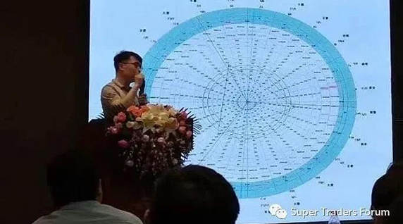 3月27日超级交易员论坛西安线下年度盛会与你相约！