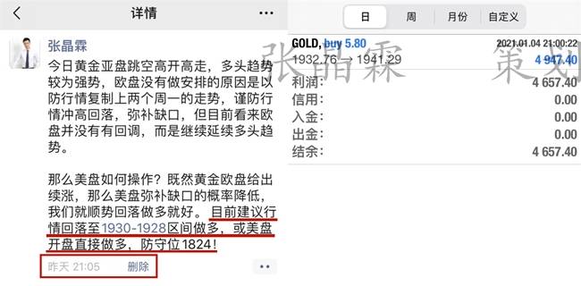 张晶霖：1.5财政政策潜在支撑黄金还会涨吗？伦敦金行情走势预测！