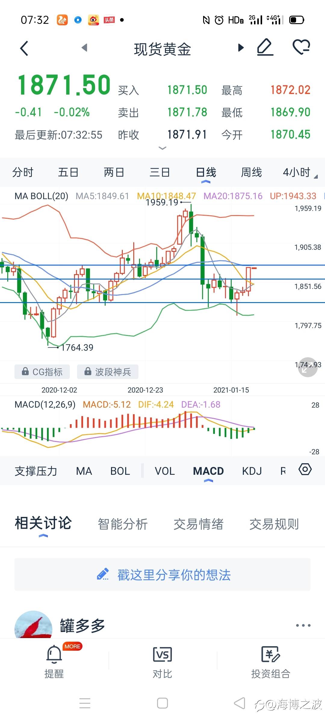 1.21交易策略