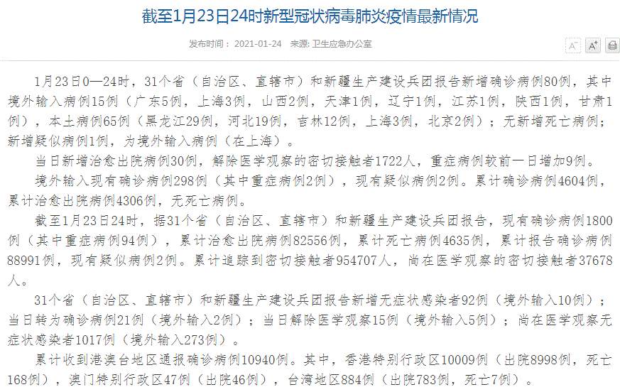 中国疫情最新消息！全国新增确诊病例80例，其中境外输入病例15例，本土病例65例（黑龙江29例，河北19例，吉林12例，上海3例，北京2例）；新增无症状感染者92例（境外输入10例）