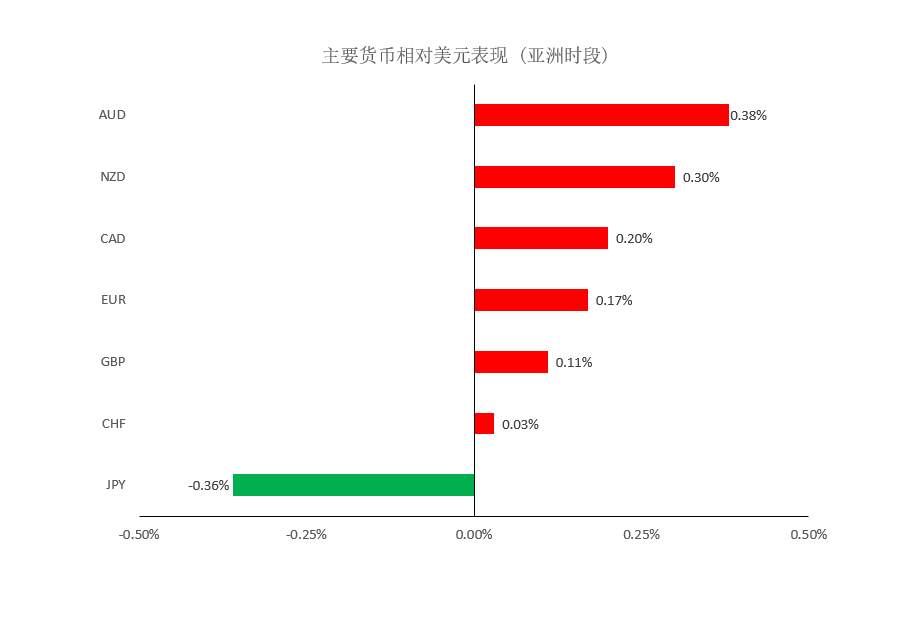 MEXGroup：晚间简报2021-01-19