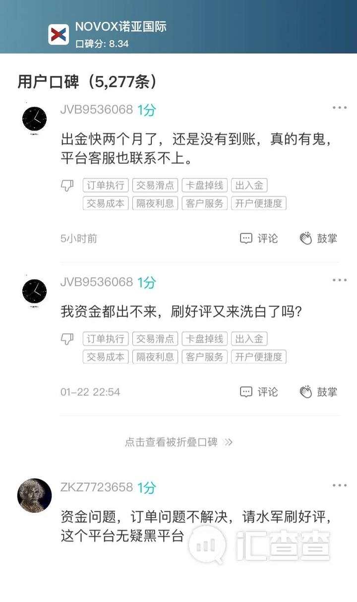 汇查查：荣登汇查查优质榜单黑马，三家平台逆势出圈！