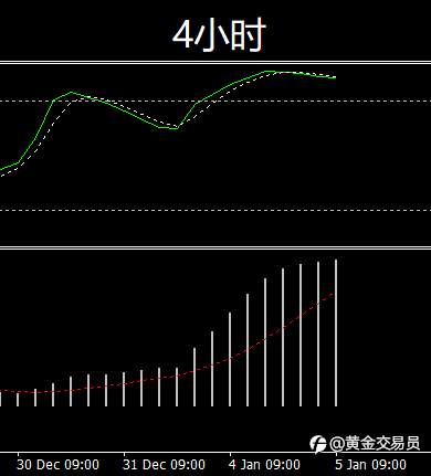 继续数钱