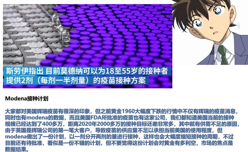 还在想着黄金已经没有任何压力了吗？