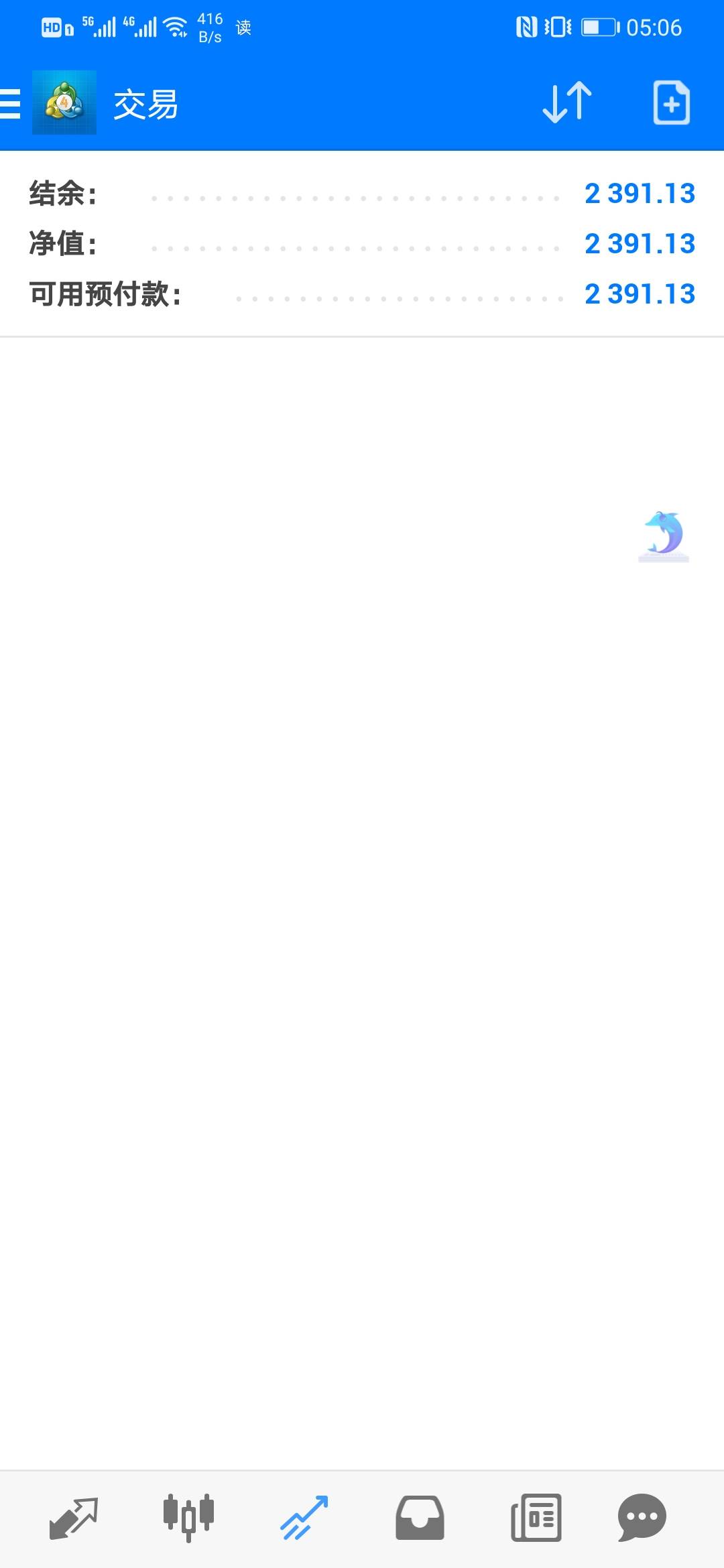 美盘难搞