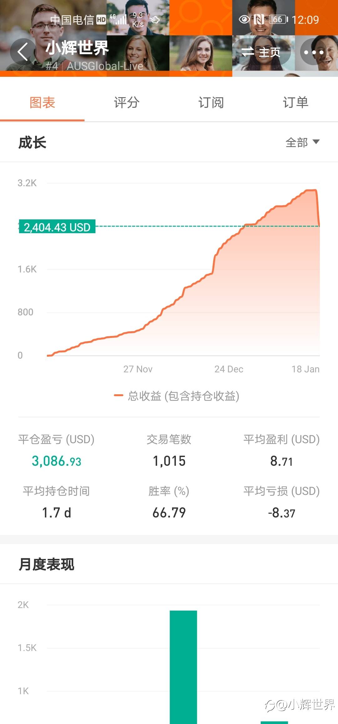 2021重头开始