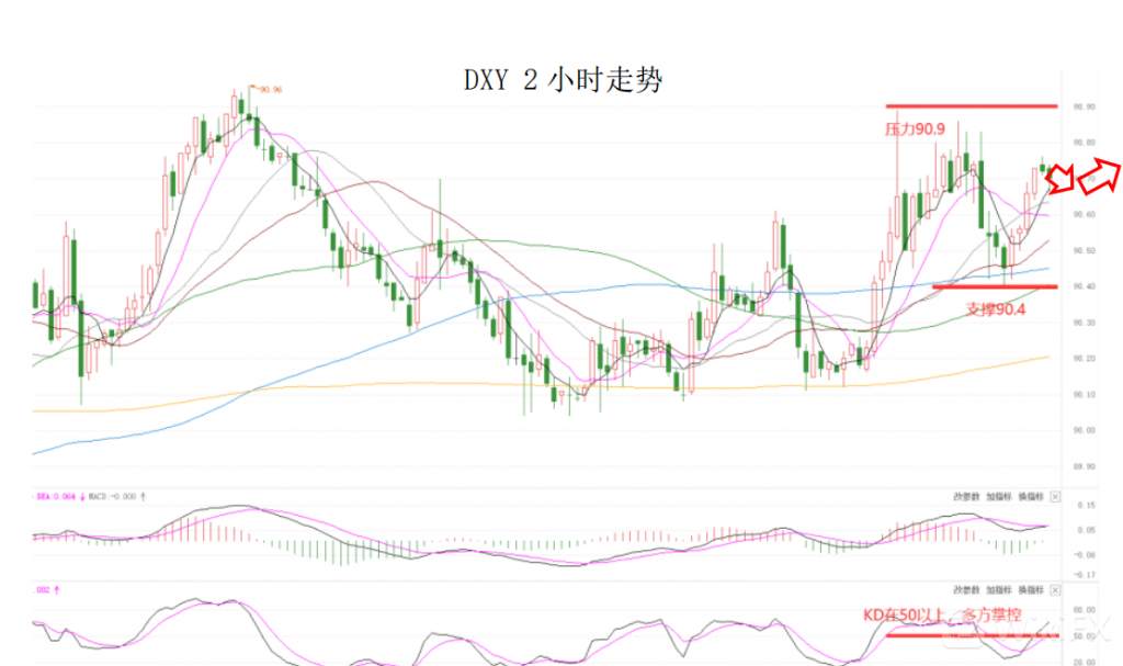 MEXGroup：晚间简报2021-01-29