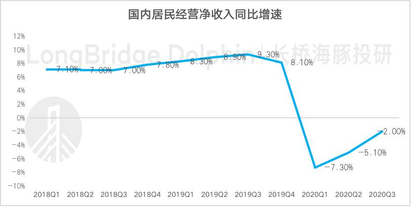 海豚投研：快手“槽点”重重，价值从何而来？