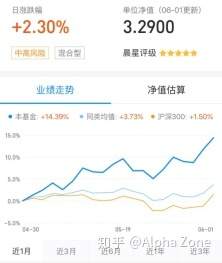 支付宝里面的基金怎么选？